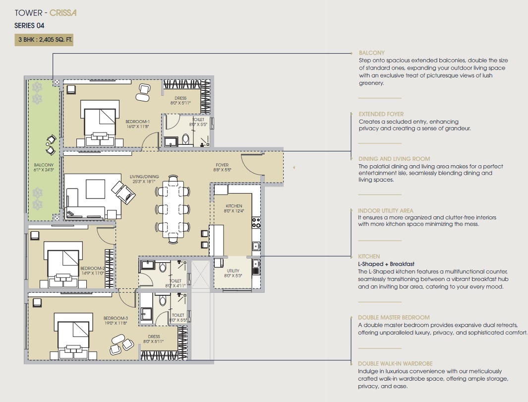 Century Built Rare Pricing Plan